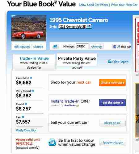 95 Chevy Camero Z28 Convertable 38k Miles!, US $5,500.00, image 8