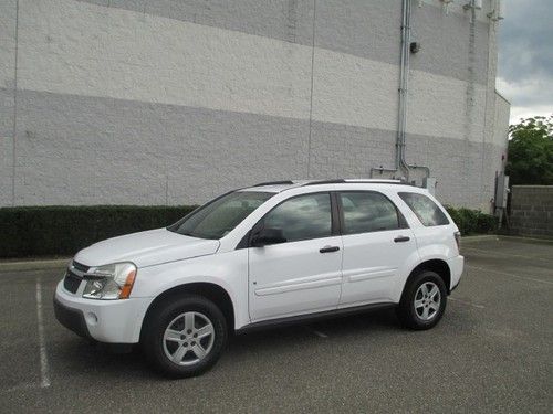 Crossover suv 4x4