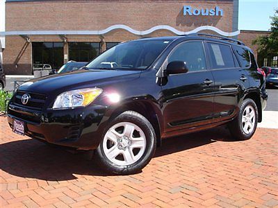 Balance of warranty to 60k or 2016+serviced!