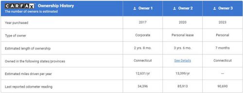 2017 Lexus LS 460 460 Navigation Serviced AWD $5K OPTIONS CARFAX WE SHIP!, US $25,950.00, image 2