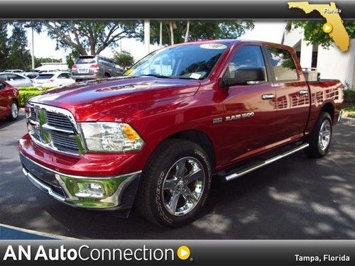 Ram 1500 big horn crew