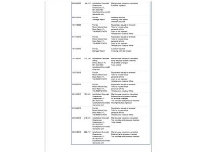 VERY NICE 2006 3500 Crew Cab LT2 - 6.6 Diesel Utility Truck - Florida Truck, US $12,991.00, image 41