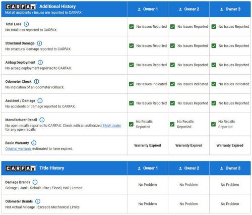 1997 BMW Z3 Ultra Rare Turkis Green Color Southern Serviced CARFAX!, US $11,950.00, image 2