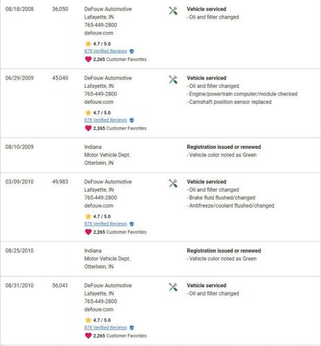 1997 BMW Z3 Ultra Rare Turkis Green Color Southern Serviced CARFAX!, US $11,950.00, image 4