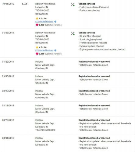 1997 BMW Z3 Ultra Rare Turkis Green Color Southern Serviced CARFAX!, US $11,950.00, image 5