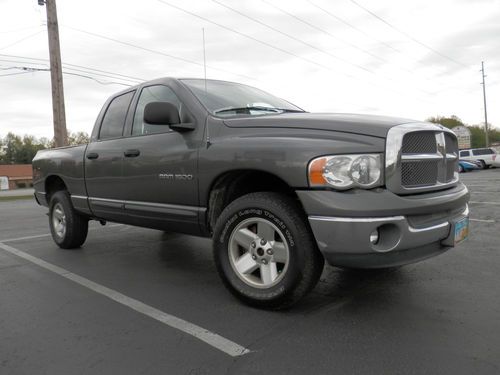 Dodge ram 1500