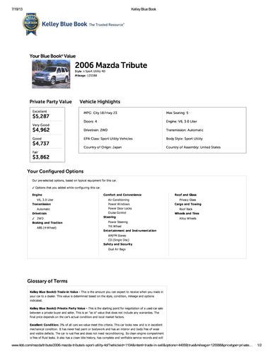 2006 mazda tribute s sport utility 4-door 3.0l