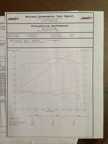2001 Chevrolet Corvette Z06 Hardtop, US $17,500.00, image 14