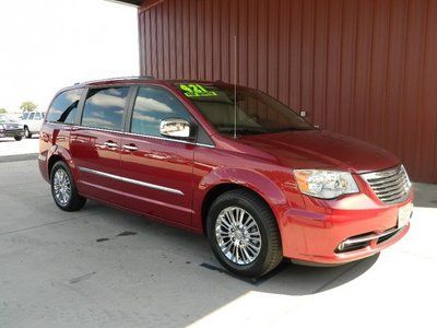Limited ethanol - ffv 3.6l