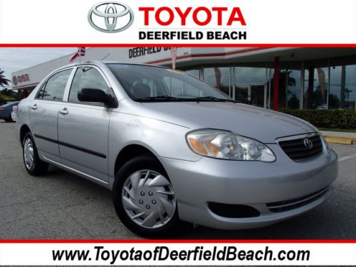 2006 toyota corolla ce