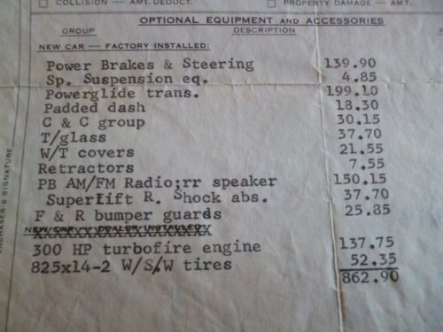 1965 Impala, Convertible,Chevy,Project,1966,1967,1968,327,rare, image 9