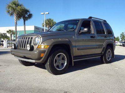 Renegade 4x4 suv 3.7l power convenience group alloy wheels flat towable