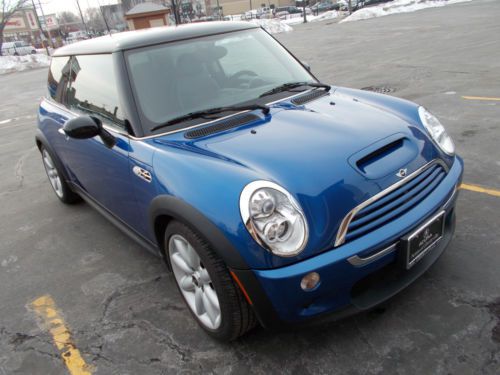 Mini cooper s