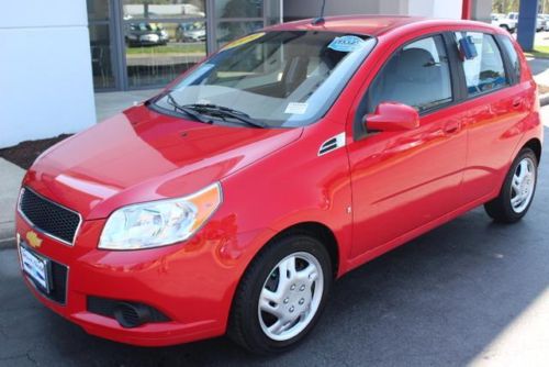 Manual hatchback low miles smoke free warranty