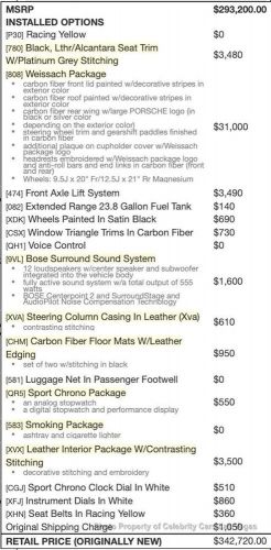 2018 Porsche 911 GT2 RS - Weissach Package, US $319,000.00, image 4