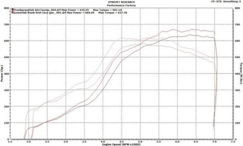771HP Nissan 350z @@@@@@@@@@@@@@@@@@@@@@@@@@@@@@@@@@@@@@@@@@@@@@@@@@@@@@@@@@@@@@, image 9