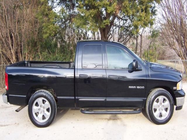 Dodge ram 1500 hemi