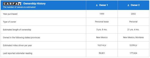 1999 Toyota 4Runner RR Diff Lock 177K mi t-Belt Clean Undercarriage CARFAX, US $14,950.00, image 2