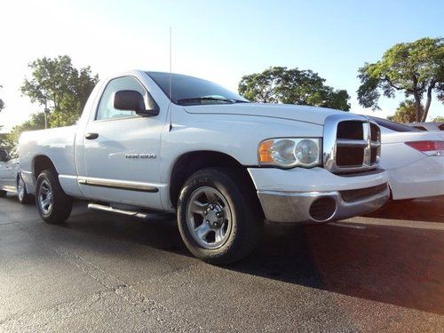 Dodge ram 1500 magnum truck