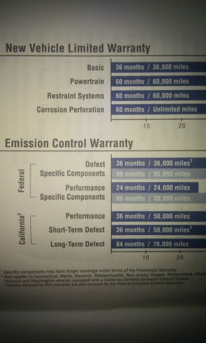 2013 Toyota Corolla L Sedan 4-Door 1.8L, US $14,500.00, image 6