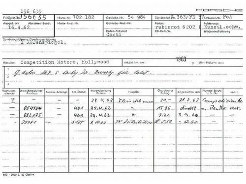 1962 Porsche 356 B T6 1600 Super Cabriolet by Reutter, US $199,900.00, image 18