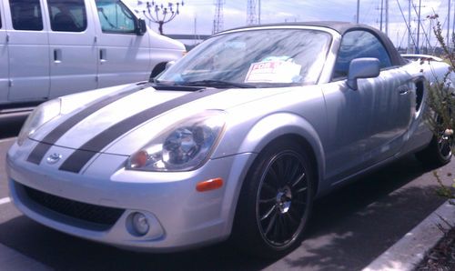 Toyota mr2 sports car