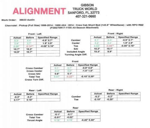 2014 Chevrolet Silverado 1500 LT, US $43,995.00, image 9