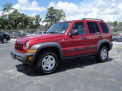 Sport 4x4 suv 3.7l v6 clean car fax red tan local vehicle