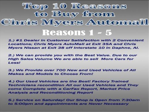 AWD 4dr SE SUV 3.2L NAV CD Power Windows Power Door Locks Tilt Wheel CD Changer, US $14,494.00, image 34