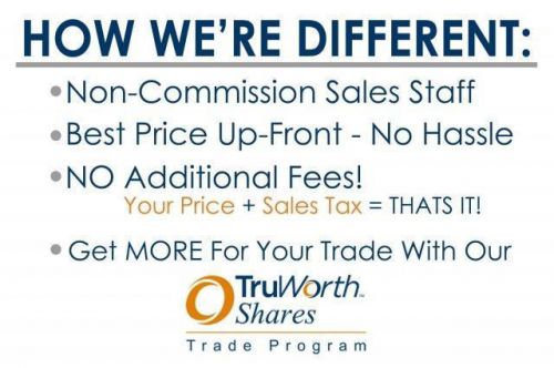 2007 Hyundai Santa Fe SE, US $9,900.00, image 2