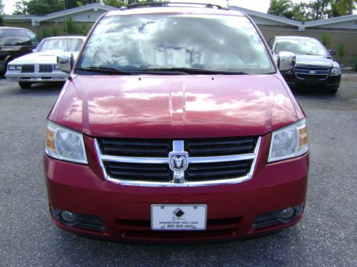 Braun Handicap Conversion, image 2