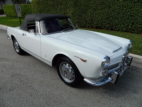 1966 alfa romeo 2600 spider