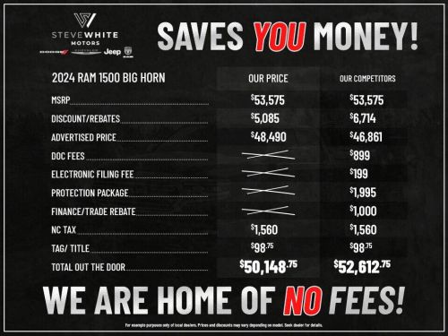 2024 Jeep Gladiator Sport S, US $45,588.00, image 20