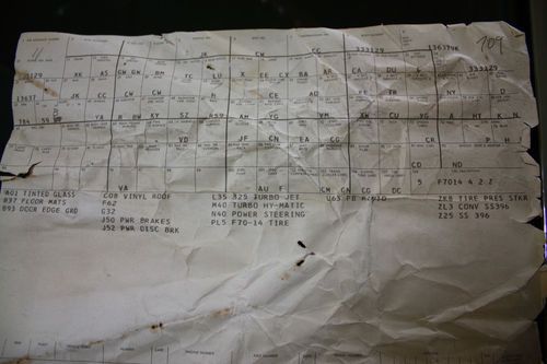 1969 Chevrolet Chevelle SS 396/325 Hardtop 2-Door Rotisserie Restoration, image 14