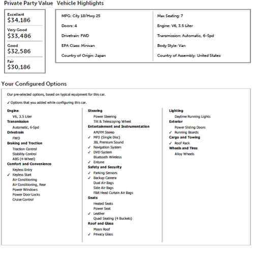 2012 Toyota Sienna XLE Mini Passenger Van 5-Door 3.5L, US $33,995.00, image 19