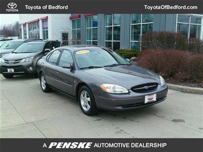 Ford taurus ses