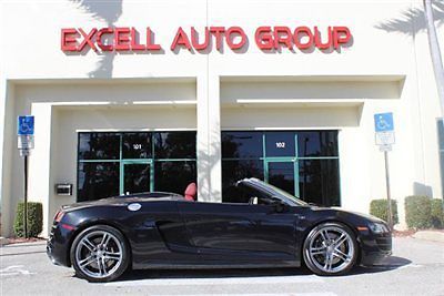 2011 audi r8 convertible v10 for $1099 a month with $26,000 dollars down