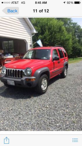 2003 jeep liberty sport  manuel transmission