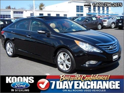 Very low miles~one-owner~non-smoker~leather~moonroof~premium sound~8k miles!