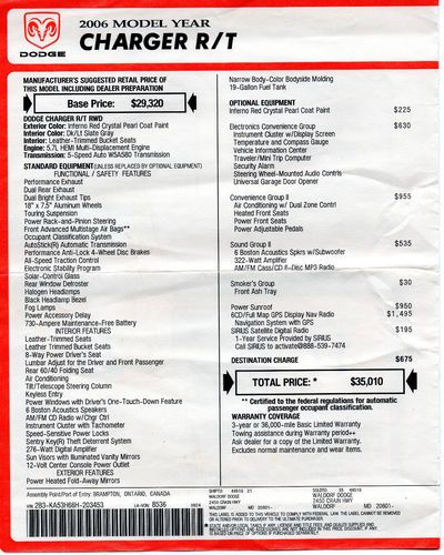 NO RESERVE 2006 Dodge Charger R/T 5.7 HEMI Leather, US $9,800.00, image 17