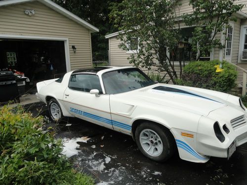 1981 camaro z28