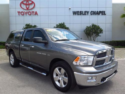 2012 RAM 1500 SLT, US $25,944.00, image 6