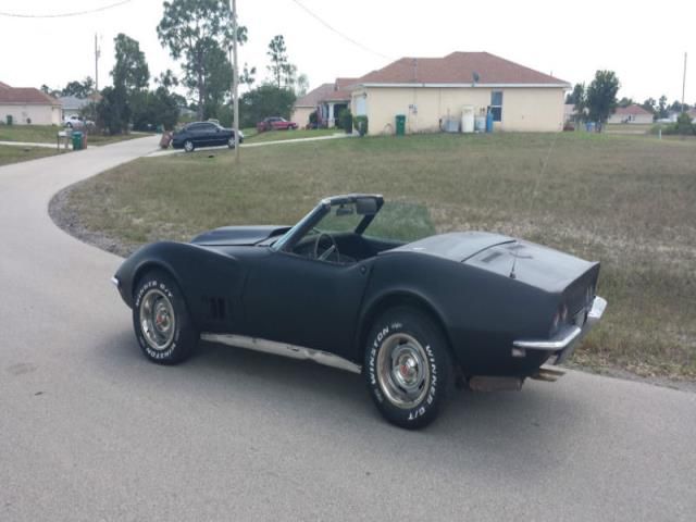 Chevrolet corvette convertible