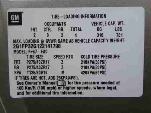 2002 Chevrolet Camaro Z28, image 15