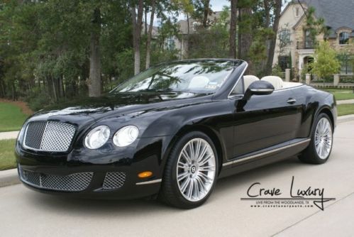 Bentley continental gtc speed loaded call today